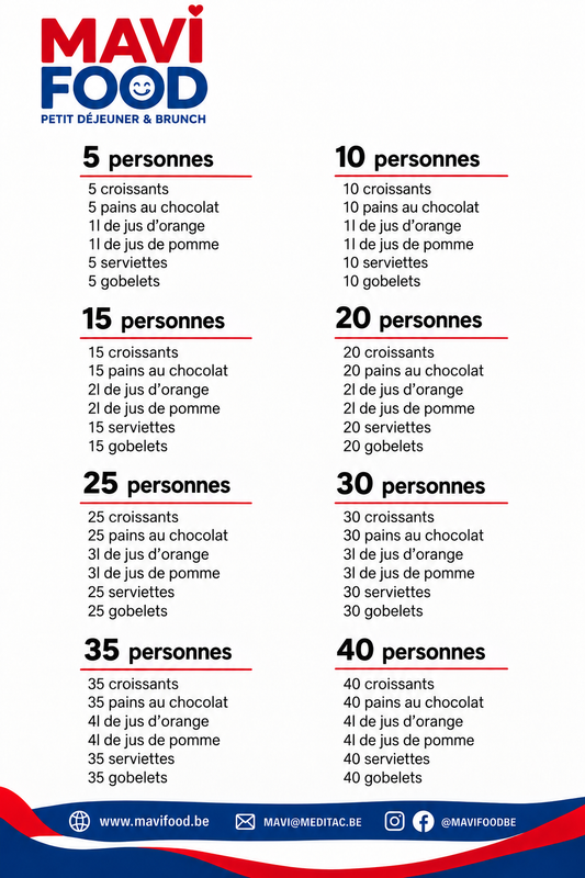 Petit Déjeuner Entreprise pour 1 personne ECO